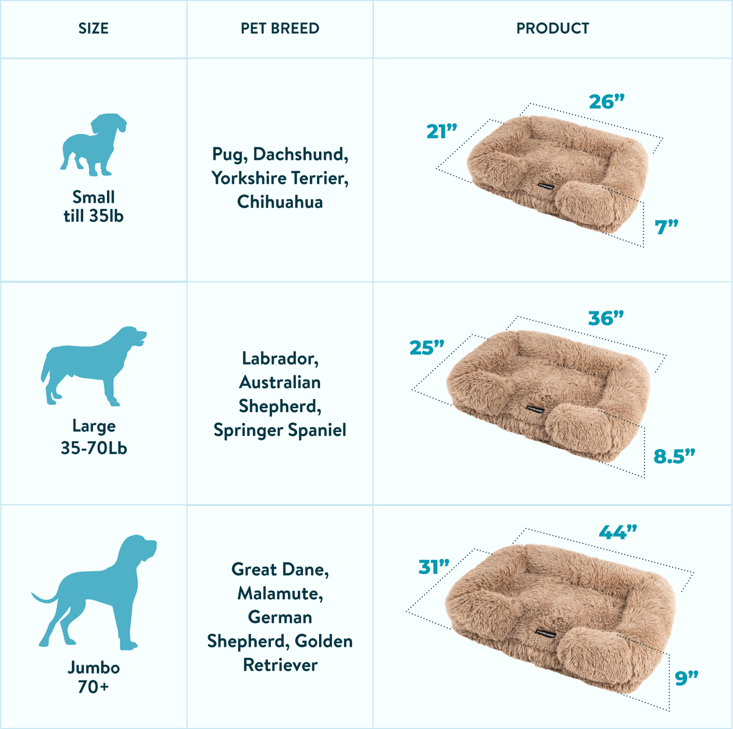 FidoFaves Calming Sofa