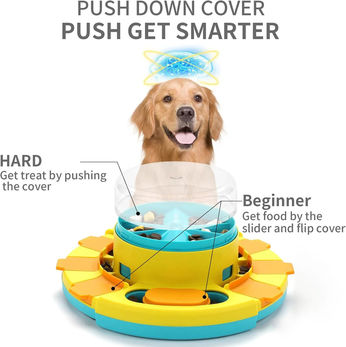 HappyPaws Puzzle Feeder - Fun for hours!